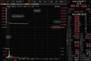 Shams：1月雄鹿取得6胜5负 球员开始质疑格里芬在攻防两端的计划