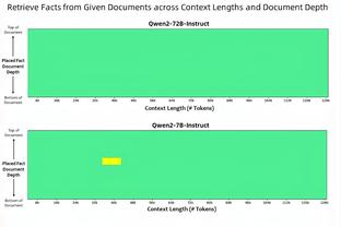 迪马济奥：米兰与黄潜谈妥加比亚提前结束租约，最快明天官宣