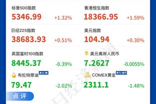 过去10场各队攻防效率：步行者进攻最强 森林狼防守冠绝联盟